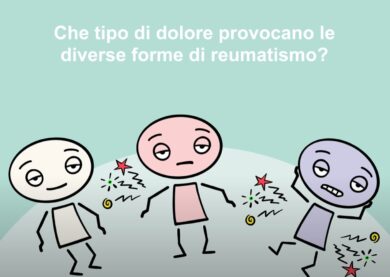 Che tipo di dolore provocano le diverse forme di reumatismo