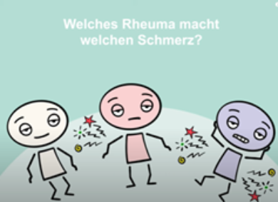 Erklaervideo Rheumaschmerzen