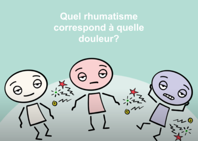 Quel rhumatisme correspond a quelle douleur